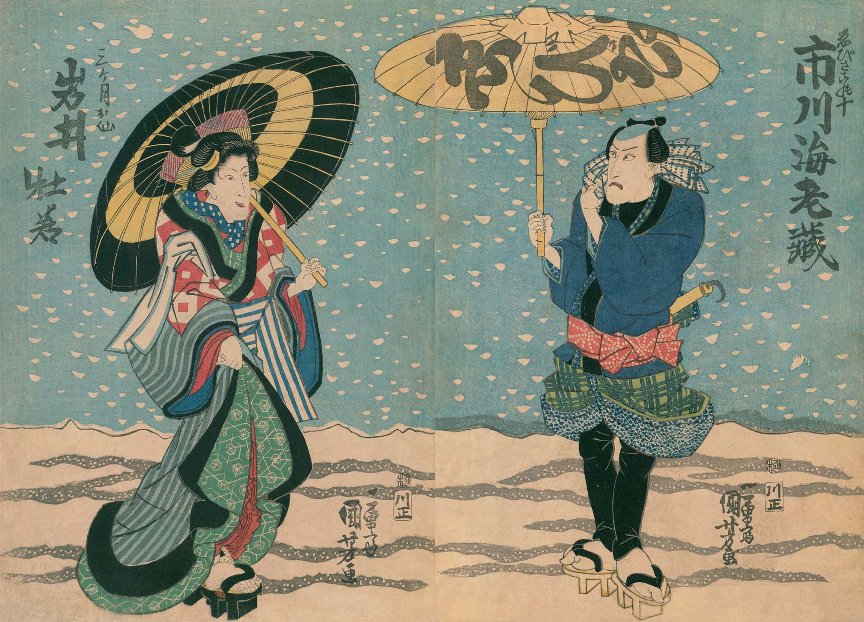 Kuniyoshi Project